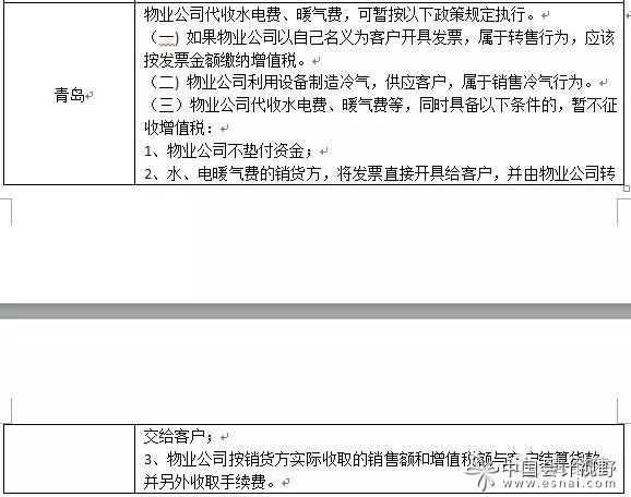 对物业公司代收水电费营改增问题的浅见 