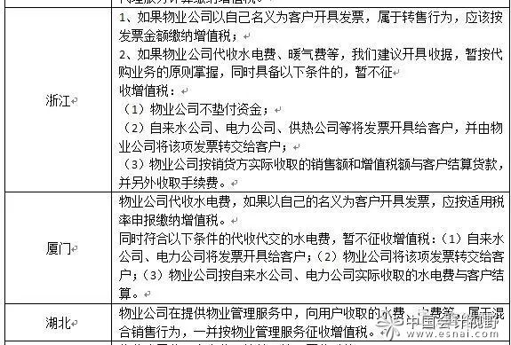 对物业公司代收水电费营改增问题的浅见 