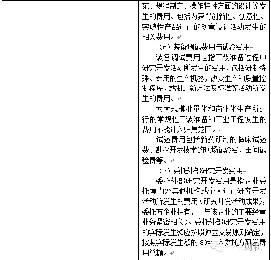 两表读懂新高新技术企业认定标准