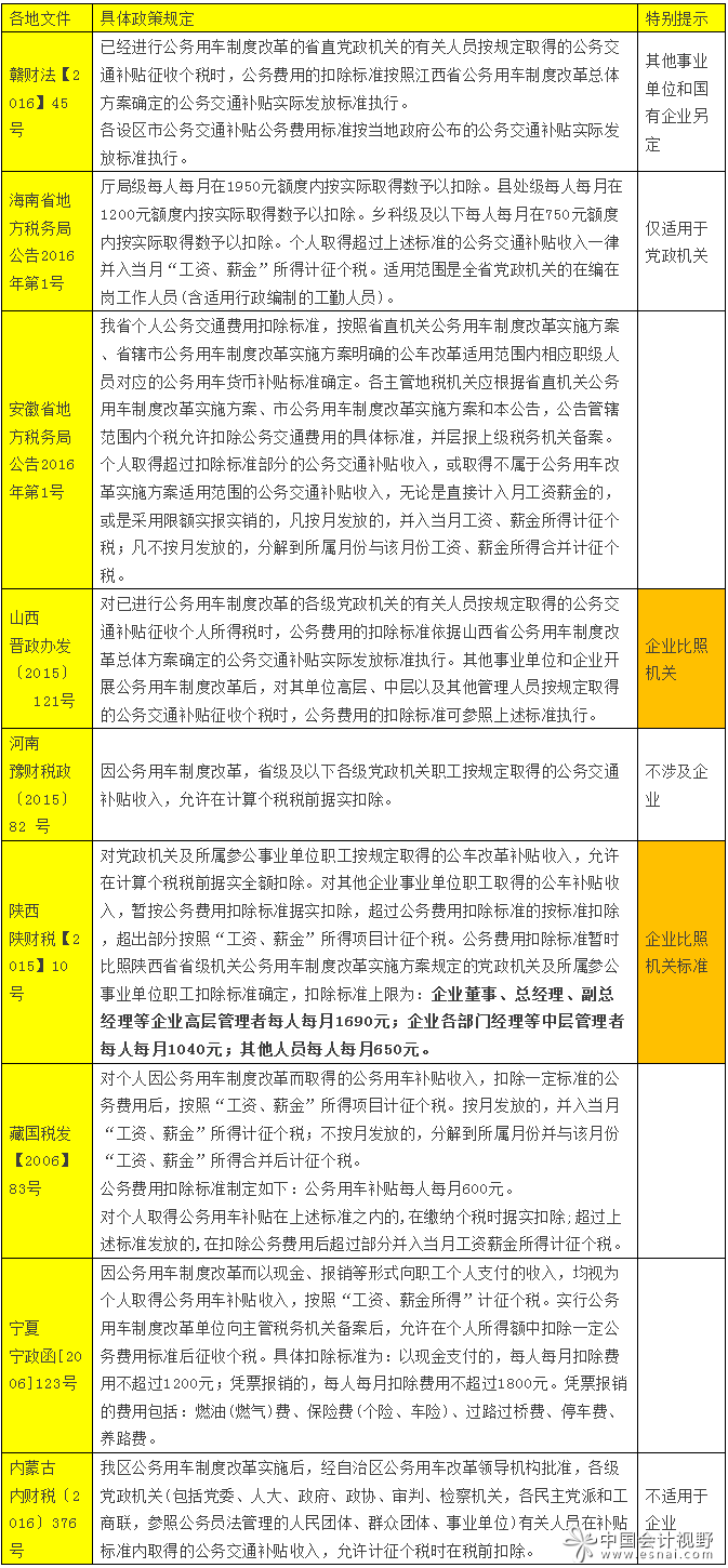 公务用车补贴个税标准