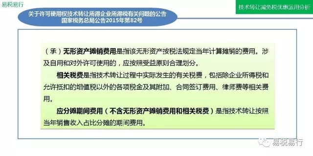 技术转让减免税优惠运用分析(上篇)