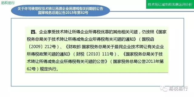 技术转让减免税优惠运用分析(上篇)