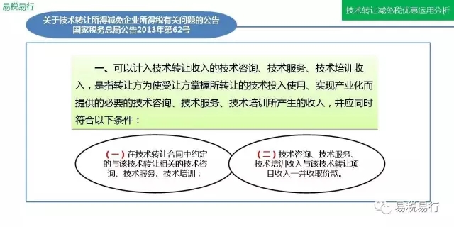 技术转让减免税优惠运用分析(上篇)